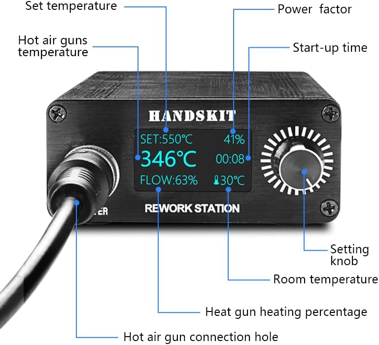 Hot Air Rework Soldering Station,Craft Heat Gun with Digital Display Adjustable Temperature Solder Iron Station Kit Desoldering Heat Gun Wick Tool with 7 Nozzles 700W SMD Welding Heating Gun