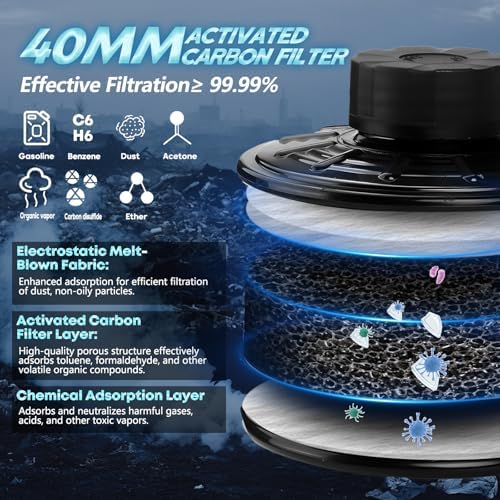 HANUU High-Efficiency PAPR Respirator System: Powered Air Purifying Respirators with 3Pcs 40mm Gas Mask Filters Portable Supplied Air Respirator for Welding Spray Painting Chemical Large Air Volume