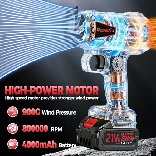 Cordless Leaf Blower, 20V Electric Handheld Leaf Blower and Charger,650CFM 288MPH, 6 Speed Modes,Lightweight Battery Powered Blower for Blowing Leaves, Dust, Snow, Patio Yard Lawn Care RED