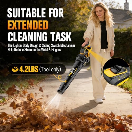 700 CFM Leaf Blower Compatible with DeWalt 20V Max Battery (Bare Tool)