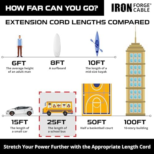 Iron Forge Cable 10 Gauge Extension Cord Heavy Duty, 25 Ft - Yellow SJTW