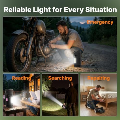 OGERY Rechargeable Flashlight, Multi-Tool Camping Lantern with 983LM