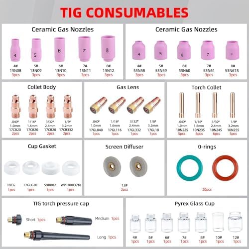 100 Pcs TIG Welding Torch Kit Consumables for WP-17/18/26, Includes Alumina Nozzles, Stubby Gas Lens, Collets, Glass Cup for Arc Welder Accessories Set