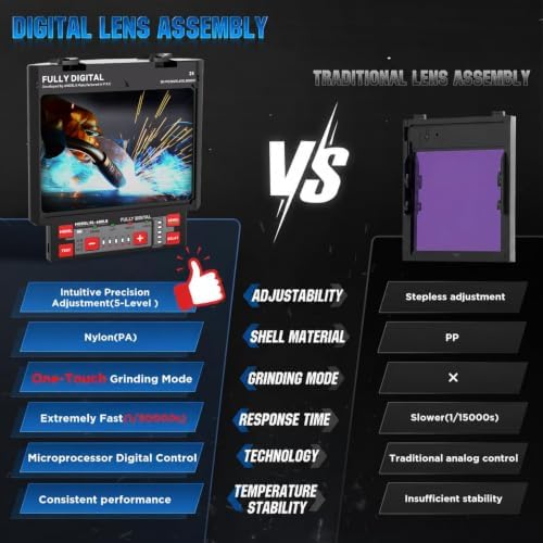 ANDELI Auto Darkening Welding Helmet 2 LED Lights Internal Digital Control