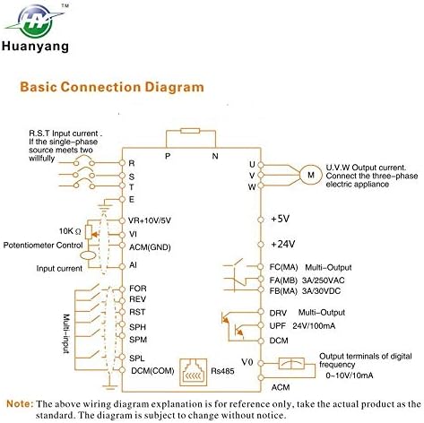 VFD Variable Frequency Drive Converter 2.2kW 3HP 220V