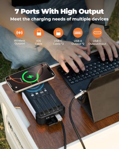 BLAVOR Solar Power Bank with Hand Crank and Built-in 4 Cables 20000mAh