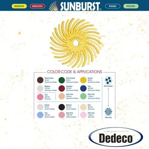 Dedeco Sunburst Radial Bristle Discs 48-Pack - 5/8" Curved - Yellow 80 Grit (Coarse) - Aluminum Oxide for Polishing & Finishing