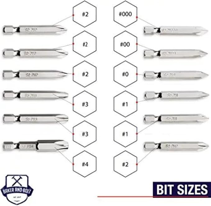 Phillips Screwdriver Drill Bit Set (Premium 12pc Complete Set) w/Storage Case and Bit Holder - 1/4in Hex Shank Magnetic - Impact Ready - S2 Steel - Long 2in Heads for Drills. Baker and Bolt