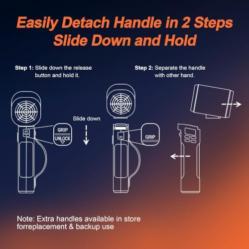 730PRO Car Blower for Drying Cordless | Up to 260MPH 740CFM Turbo Dryer Air Leaf Blower | Detachable Handle, 3.5H Type-C 2A Fast Charge, 5 Speeds, for Car/Hood/Yard/Sawdust/Fluffy (Dark Orange Black)