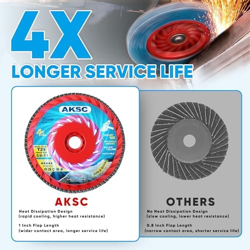 Flap Discs 120 Grit, 4 1/2 x 5/8-11 Inches, Grinding Disc Type 29, 10 Pack