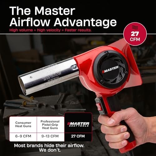 Master Appliance VT-751D-00-K Industrial Heat Gun Kit, Quick Change Plug-In Heating Element, Variable Temperature, 120V, 1740W, 14.5 Amps, Assembled In USA