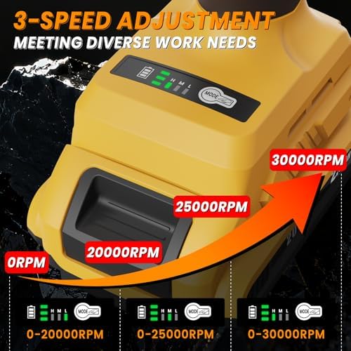 Cordless Drywall Cut-Out Tool for De-walt 20V Battery, 3 Speed Adjustable Brushless Rotary Saw with Up to 30000 RPM, Drywall Rotary Cutting Tool for Sheetrock,Wood,Plywood(Tool Only)
