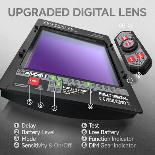 ANDELI Auto Darkening Welding Helmet with Light,with Internal Display