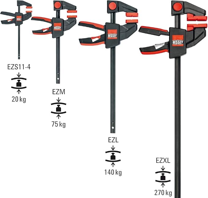 BESSEY EZL60-8 One Handed clamp EZL 600/80