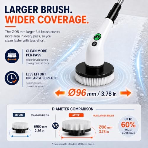 PPLEE Electric Spin Scrubber, Cordless Spin Scrubber, 3 Speeds, Long Handle