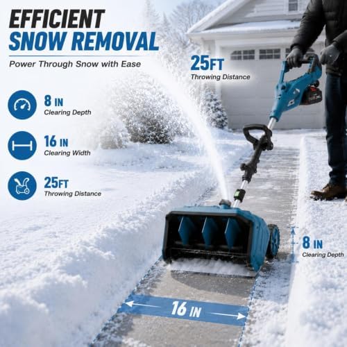 Upgrade Electric Snow Removal Machine, Hand Push Snow Sweeper
