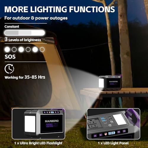 MARBERO 172Wh Solar Generator with Panels Included Solar Panel Kit 40W
