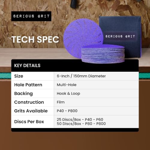 Serious Grit - 6-Inch P220 Grit Ceramic Multi-Hole Sanding Discs - 50 Pack