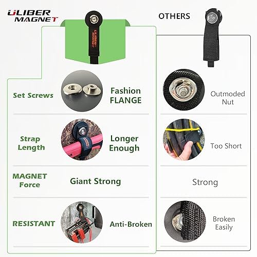ULIBERMAGNET Strong Magnetic Storage Straps,Heavy Duty Magnetic Garage Storage Tool Organizer,Extension Cord, Cable, Rope,Tools for Garage,Pick-up,RV and Workshop(2 Pack/1.69INCH)