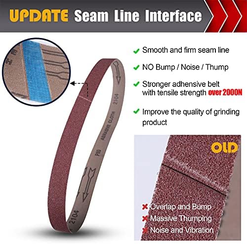 BOSHCRAFT 12 Pcs 1"x30" Sanding Belts, 60/80/120/180/240/400 Grit (2 Pcs Each) Aluminum Oxide for Knife Sharpening & Metal Polishing