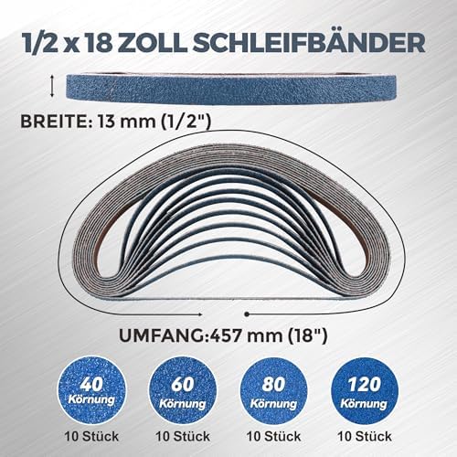 1/2 x 18 inch Zirconia Sanding Belts, 40Pcs 10 Each of 40/60/80/120 Grits