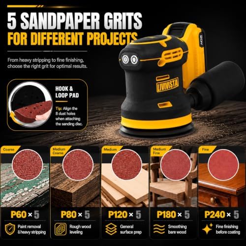5"Cordless Orbital Sander Compatible with Dewalt 20V MAX Battery