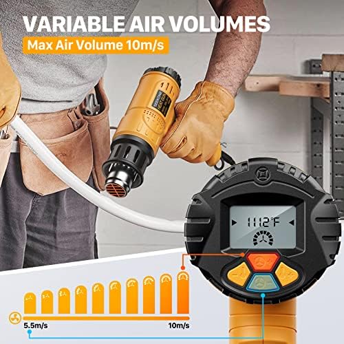 SEEKONE 1800W Heat Gun with LCD Display 122°F-1112°F for Paint Removal