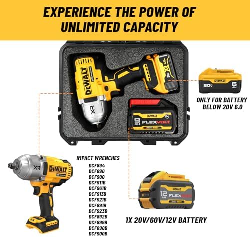 CASE for Dewalt Impact and Torque Wrench - Waterproof Hard Tool Box