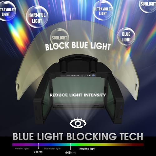 YESWELDER 180 Panoramic Welding Helmet with 6 Arc Sensors