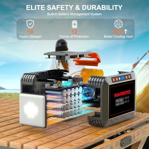 MARBERO 148Wh Solar Generator with Panels Included Solar Panel Kit 40W