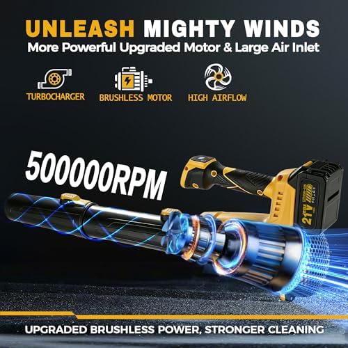 Leaf Blower Cordless - Cordless Handheld Leaf Blower with 21V 2 Rechargeable Batteries, Lightweight Electric Blower for Lawn, Yard, Garden, Patio, Leaves, Dust, Snow Cleaning, 750 CFM 260 MPH