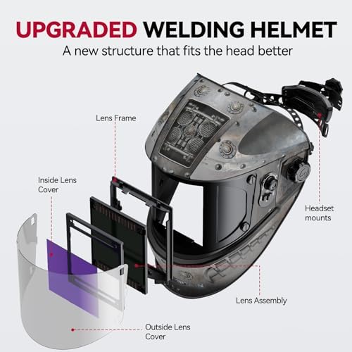 ARCCAPTAIN Welding Helmet, 3.94"×3.66" Auto Darkening Welding Hood