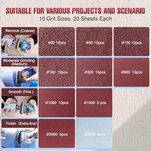 LET'S RESIN LRP-2393 4-in-1 Resin Sander Accessory Kit - 203pcs, 3 Inch