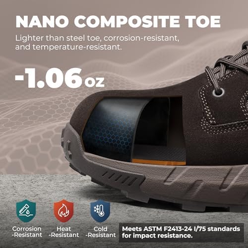 NORTIV 8 Men's Composite Toe Work Boots Side Zipper