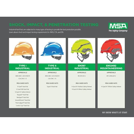 MSA 475361 V-Gard Cap Style Safety Hard Hat With Fas-Trac III Ratchet Suspension | Polyethylene Shell, Superior Impact Protection, Self Adjusting Crown-Straps Standard Size in Orange