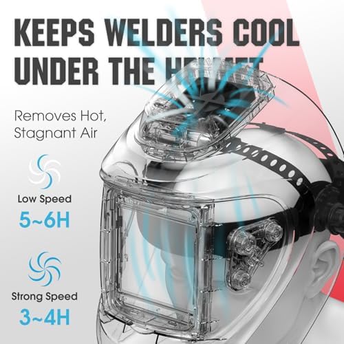 YESWELDER Welding Helmet with Rechargeable Fan and Work Light