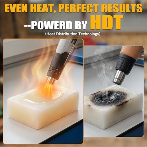 BATAVIA 380W Mini Heat Gun with 2 Temp (572°F/1022°F)+Nozzle for DIY Crafts