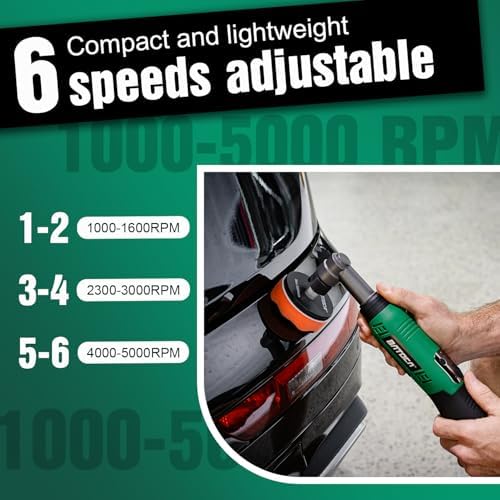 BATOCA S6 Mini Cordless Polisher 1 Heads for Car/Motorcycles Detailing Kit