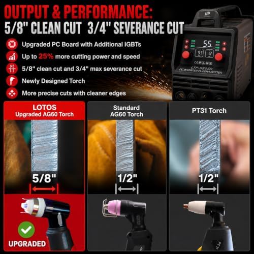 LOTOS LTP5505D 55A Pilot Arc Plasma Cutter with Rust Removal Mode