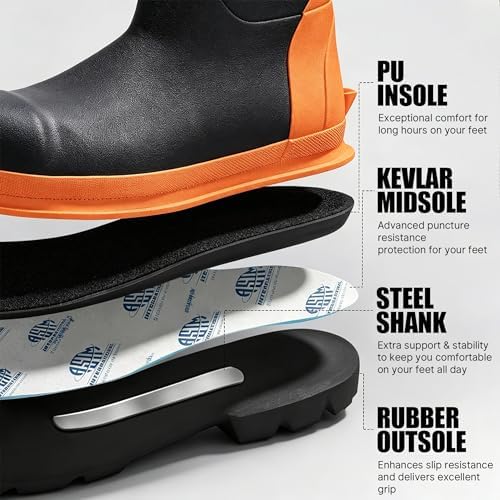 Hunthor Steel Toe Work Boots for Men, Puncture-proof & Waterproof Rubber