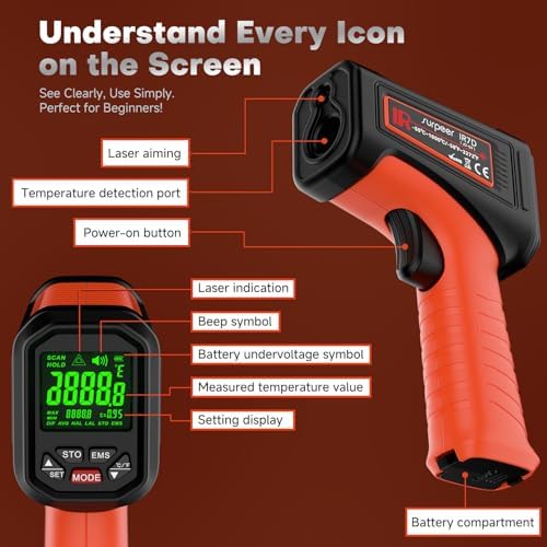 Infrared Thermometer Temperature Gun, 3272°F, 50:1