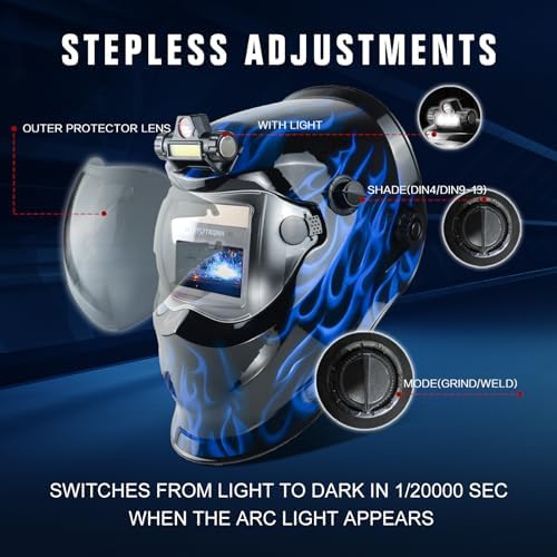 TRQWH Auto Darkening Welding Helmet with Light True Color Welding Hood