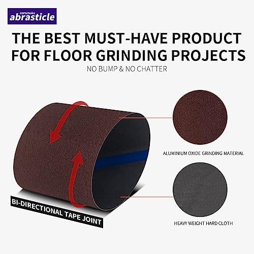 12 Packs 8 x 19 inch 40 Grit Cloth Floor Sanding Belts Ideal for Sanding Commercial and Residential Flooring