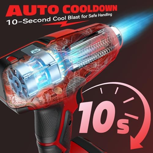 LIVOWALNY Cordless Heat Gun Compatible with Milwaukee 18V Battery