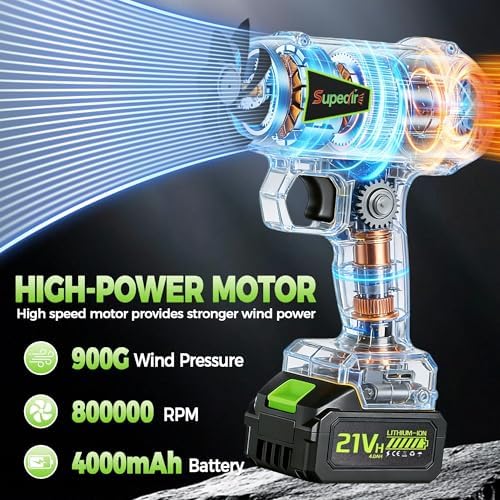 Electric Blower Cordless Green