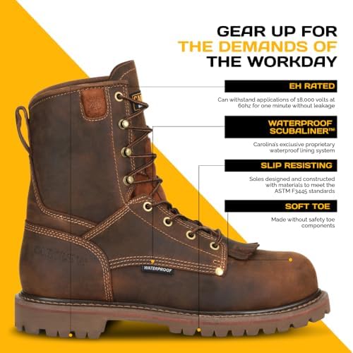 Carolina 28 Series Soft Toe Waterproof Work Boots for Men, EH-Rated