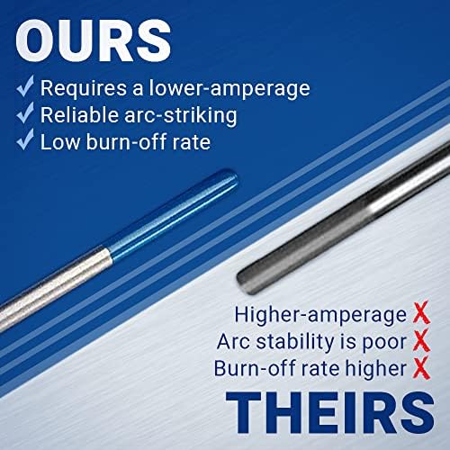 Midwest Tungsten Service TIG Welding Tungsten Electrodes 10-Pack (Blue - 2% Lanthanated Tungsten (WL20/EWLa-2), 0.040")