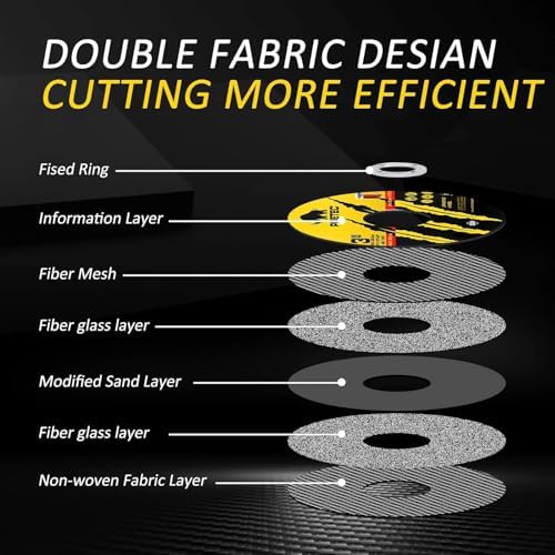 Cut Off Wheels 3 Inch, 55 Pack with Mandrel Kit for Die Grinder
