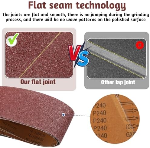 SHENLIU 22 Pieces Sanding Belts and Sanding Discs Set, 4 x 36 Inch Belts