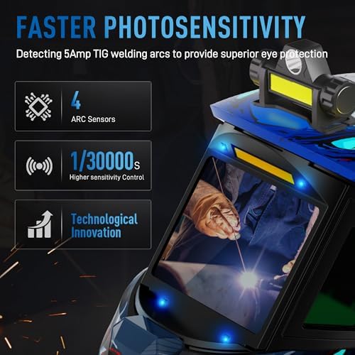 ANDELI Auto Darkening Welding Helmet, Digital Display Control